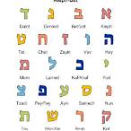 bet names